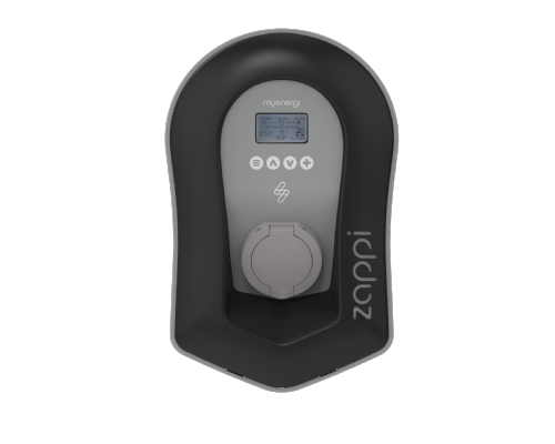 zappi - 