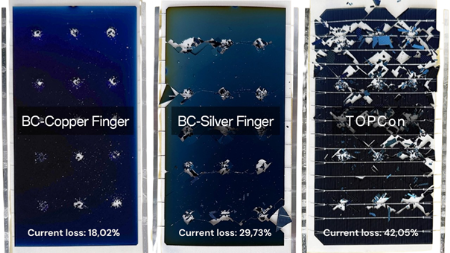 Koper zonder compromis: hoe AIKO