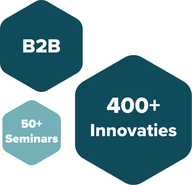 Ontdek de nieuwste innovaties in hernieuwbare energie